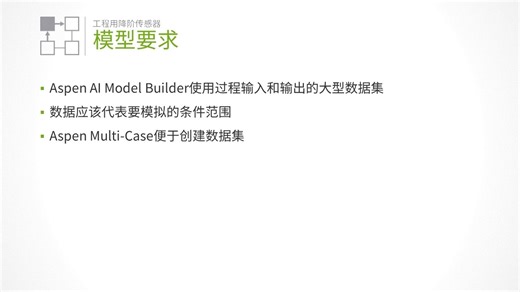 工程用降阶传感器−Aspen Hybrid Models：选择目标−艾斯本网校