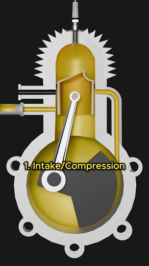 Two-Stroke Engine Steps
