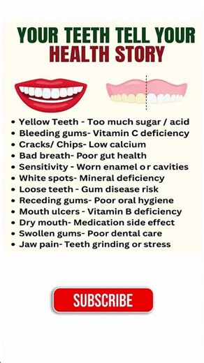 Your Teeth Reveal More Than Just Your Smile! | Hidden Health Signs Explained
