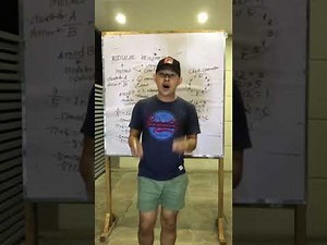 Part 1 MODULO (concept and operation)