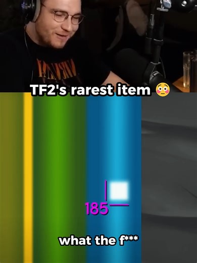 this tf2 item shouldn't exist #tf2 | tf2 rarest items