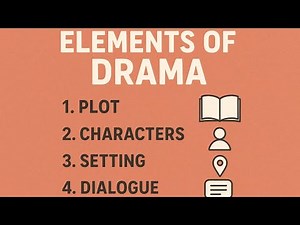 Structural Elements of Drama Explained | Plot, Characters, Setting & Dialogue (Easy & Clear Guide)