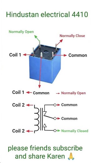 types of relay parts details#industrialelectrician#electrician#youtubeshorts#electricalengineering
