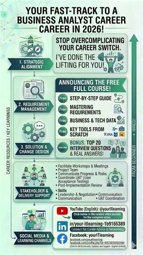 Become a Business Analyst in 2026 – Your Full Trainaing #businessanalyst