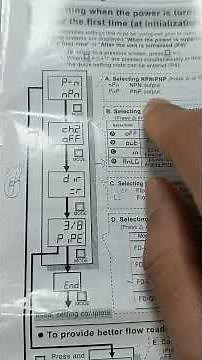 flow meter keyence FD Q