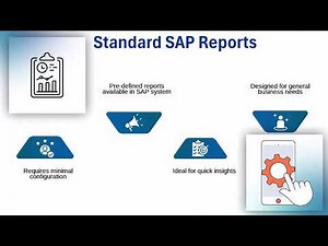 SAP Reports Tutorial | SAP Reporting Training | ABAP Reports Tutorial