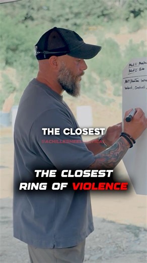 RING OF PROXIMITY ￼