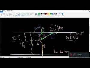 Radiation Heat Transfer Learning Journal 34 - RTE analytical solution 1D plane part v