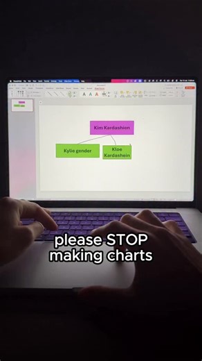 Use this powerpoint tutorial if you want to look smart 🤓 #presentation #powerpoint #students #study | Luis Urrutia