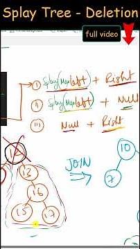 Splay Tree Deletion - Top Down Splaying #SplayTree #DSA #TreeDeletion