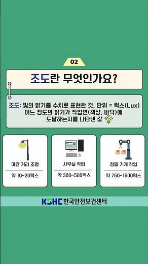 💡위험을 비추는 조명, 안전을 위한 작업장 조도 기준💡