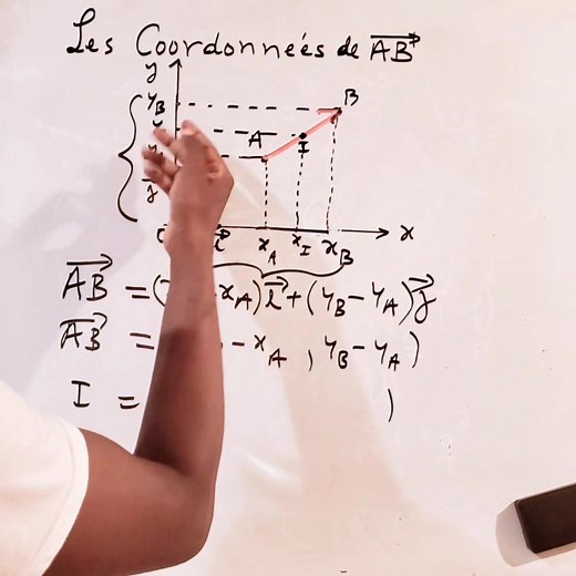 Savoir déterminer les coordonnées d'un vecteur NS1// Classe 3ème | VMathsPhy