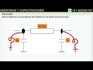 COMO CALCULAR LA MATRIZ DE ADMITANCIA PARA UNA LINEA DE TRANSMISION DE 500kV