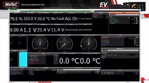 From the Skidpad to Battery Management - How to accelerate Electric Vehicle design for F-SAE with MathWorks and MoTeC