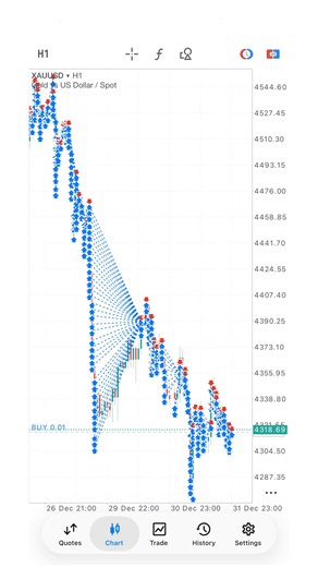 Arbi Gen Scalper Bot manages entries, exits & risk automatically. Designed for fast markets. Built for consistency. 📊 Smart scalping | 📉 Controlled drawdown | 💹 All pairs#ArbiGenBot #ScalperBot #ForexScalping #ForexTrading #FXCommunity XAUUSD EURUSD AutoTrading TradingBot ForexLife⚠️ Trading involves risk. Educational purposes only. | Arbi Gen Expert Advisor