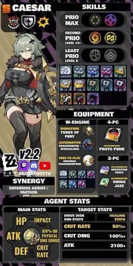 CAESAR KING | INTER-KNOT COMMUNITY BUILD GUIDE V2.2 | ZENLESS ZONE ZERO