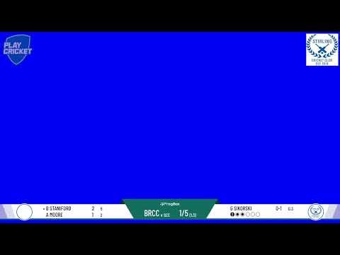 Stirling U14 Gold v Basket Range U14