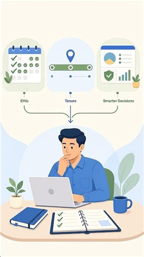 💳 Why Understanding EMIs Is Important Before Borrowing 📘 | EMI Explained