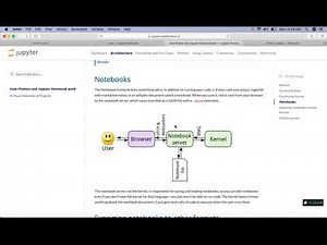 11. How Jupyter notebook works?