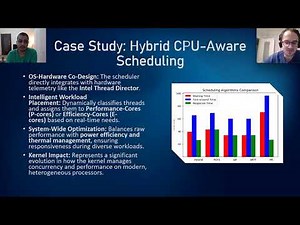 Windows NT Kernel Evolution From Windows XP to Windows 11