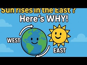 🌅 Why the Sun Rises in the East and Sets in the West | Simple Science Explained! ‪@ts7studyzone364‬