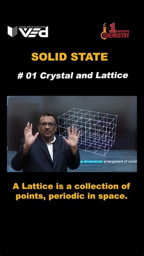 Crystal Lattice Explained in 60 Seconds 💎 | Solid State Chemistry #shorts