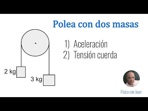 Two masses on a pulley: What's really going on?