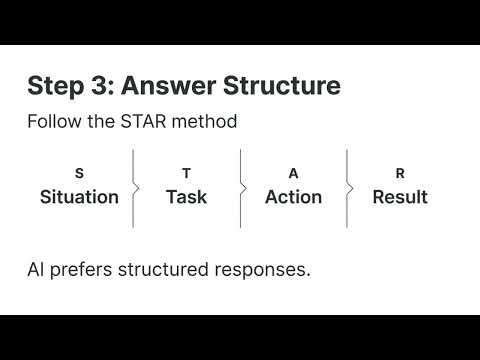 How to Prepare for AI-Assisted Interviews