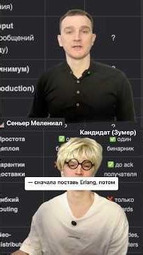 NATS или RabbitMQ — когда что использовать? #golang #собеседование #backend #systemdesign #nats