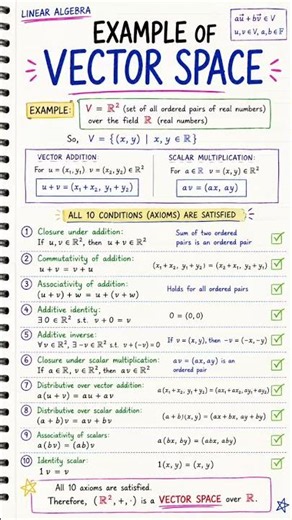 📘 Example of Vector Space | Linear Algebra Explained ✨Can ℝ² be a Vector Space? 🤔