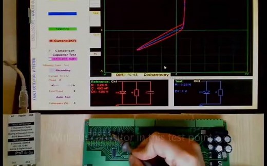 故障识别 | Fault detection