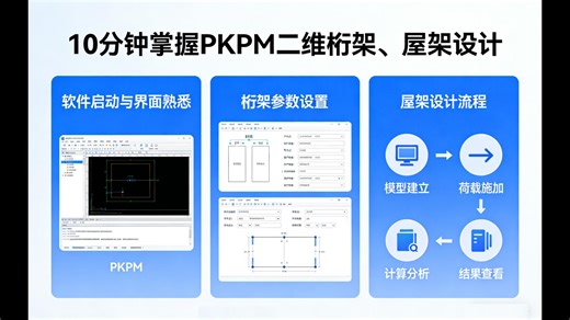 10分钟掌握PKPM二维桁架、屋架设计