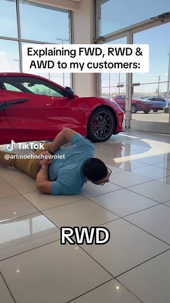 Understanding FWD, RWD & AWD in Cars Explained