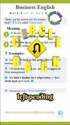 Circle ⭕ Back 🔙 Meaning | Business Words Series #33 #shortsviral #businessenglish #shorts