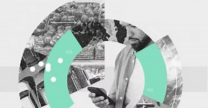 Global State of the Consumer Tracker