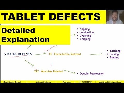 Tablet Defects picking sticking, mottling, capping, lamination double impression Rohit Kumar Trivedi