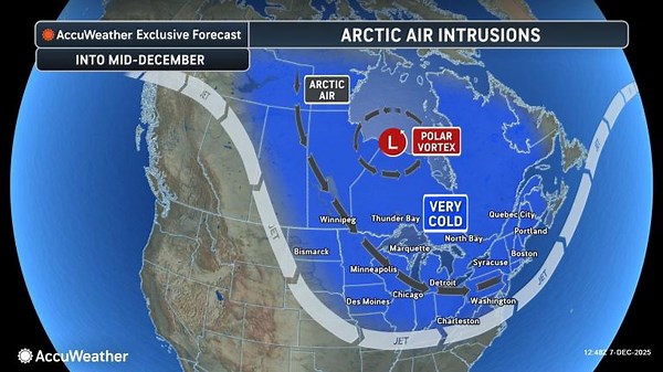 Polar vortex shift poised to unleash more bitter cold across the US through mid-December
