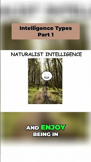 Naturalist Intelligence: Understand Nature and Your Environment