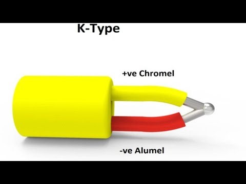 Room Temp to 1200°C Easy | K-Type Thermocouple Explained – Day 11 A to Z Instrumentation Challenge
