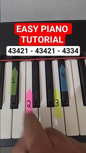 Jurassic Park Theme – Super Easy Piano Tutorial