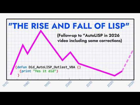 The Rise and Fall of LISP (AutoLISP) - It's not "dying"