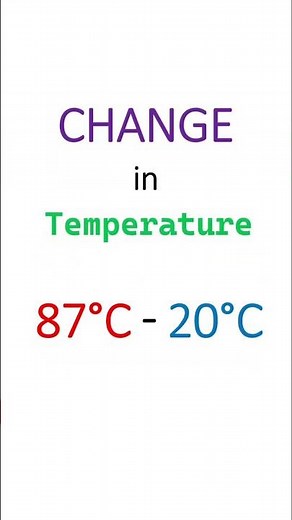 What does DELTA mean in physics? #physic #delta #math