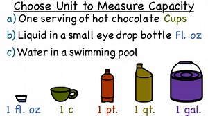 How Do You Determine the Best Customary Units to Measure a Capacity? | Virtual Nerd