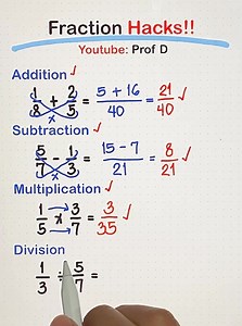 Fraction Hacks: Simplify, Multiply, Conquer! | Prof D