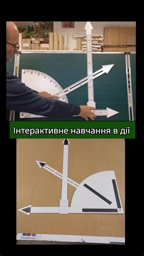 🇺🇦АВКстенд: Стенди, наліпки, фотошпалери 💙💛 on Instagram: "Математика — це мистецтво в русі! 🎡 Пояснюйте тригонометричні функції за 60 секунд за допомогою нашої діючої моделі. Більше ніяких абстракцій — тільки чиста логіка та наочність. Чому цей посібник має бути у вашому кабінеті: ✅Наочність: Учні бачать рух значень у реальному часі. ✅Інтерактив: Викликайте учнів до дошки не «мучитися», а досліджувати. ✅Економія часу: Більше не треба витрачати 10 хвилин уроку на ідеальне коло крейдою. ✅Які