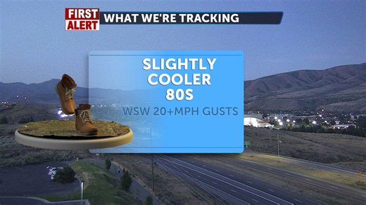 Fire weather warning and slightly cooler with gusty winds - Local News 8