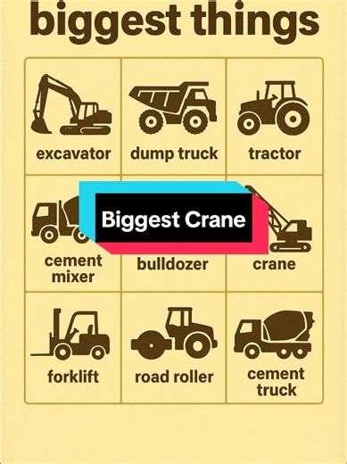 The sarens sgc 250 is the largest crane in the world 🤯. It can lift up to 3200 tonnes on a single move. that's more than 500 elephants combined. standing over 250 metres tall, it is used for mega projects #foryoupage #records #viral #cranes
