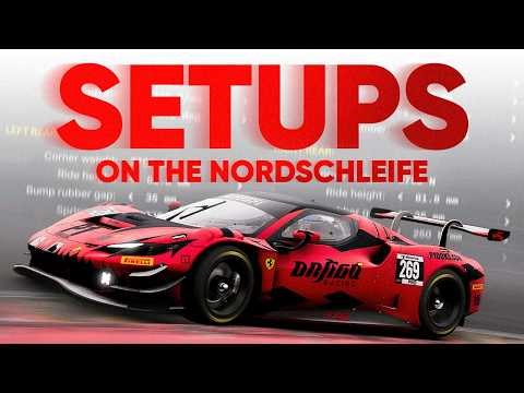 Stop Guessing With GT3 Setups