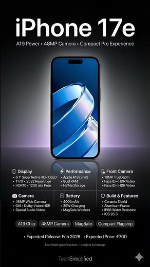 iPhone 17e Full Specifications & Features | Affordable Apple iPhone 2026
