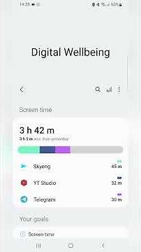 How to Check Screen Time on Android Samsung Phone